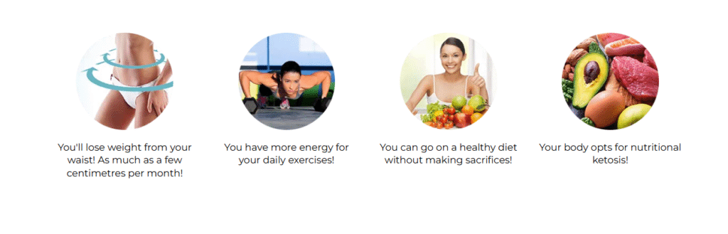 Buy Keto Actives Capsules from official website